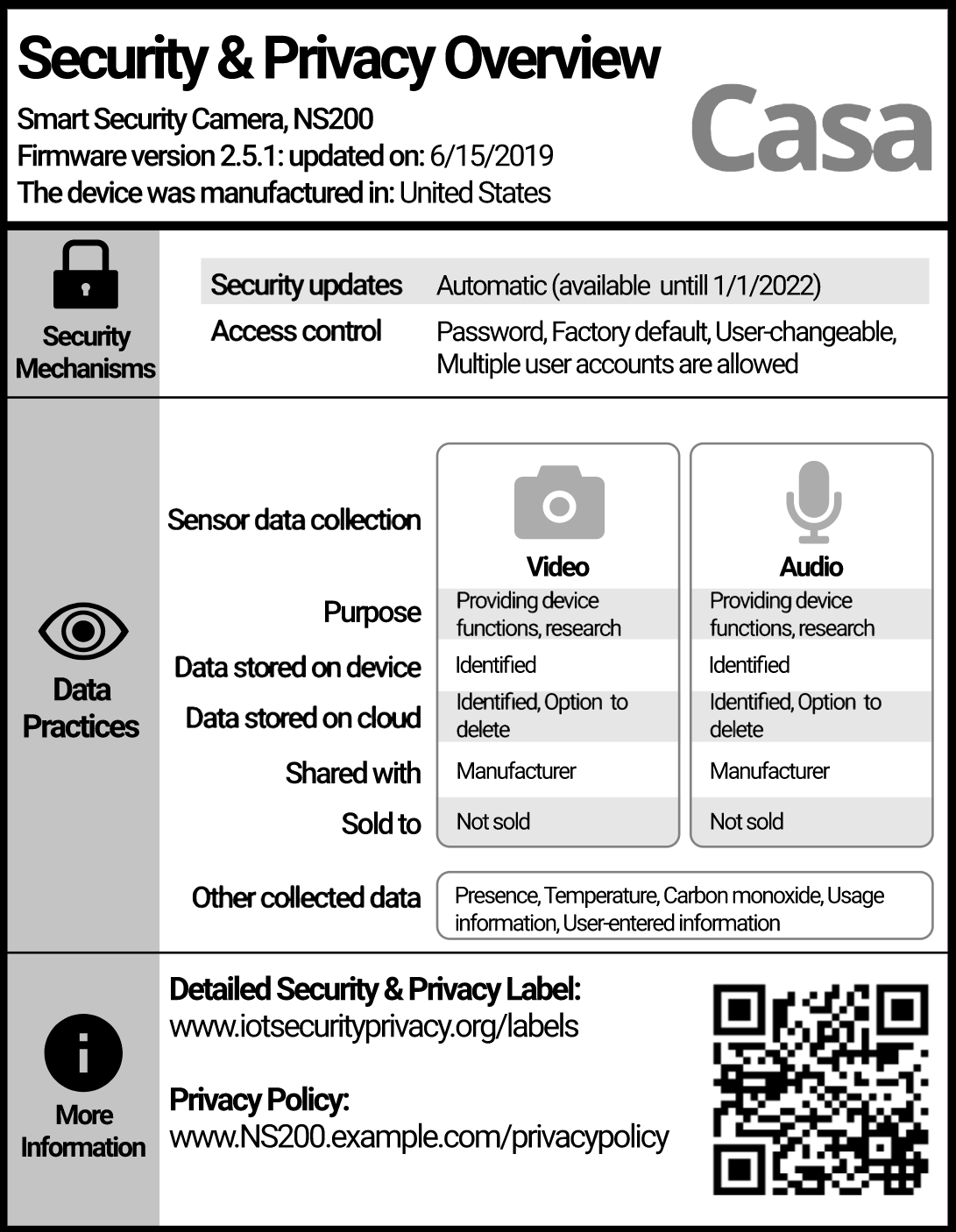 IoT label
