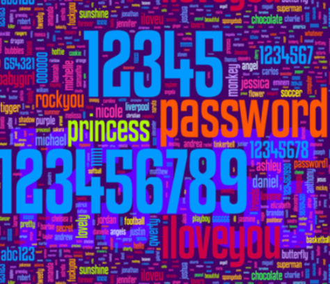 decorative image of passwords
